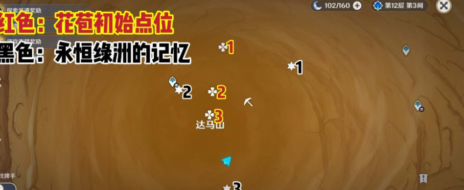 ​原神永恒绿洲的记忆