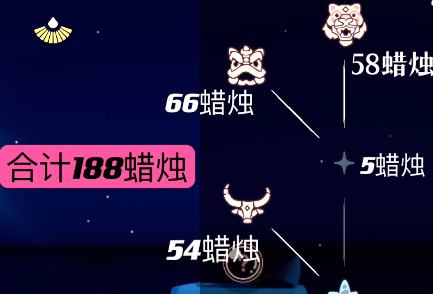 光遇2023春节活动物品