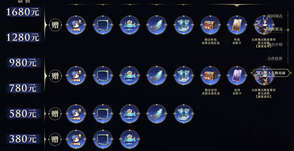 ​王者荣耀2023年摘星辰皮肤