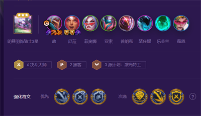 金铲铲之战怪兽入侵t0阵容