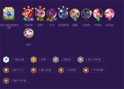 金铲铲之战怪兽入侵t0阵容