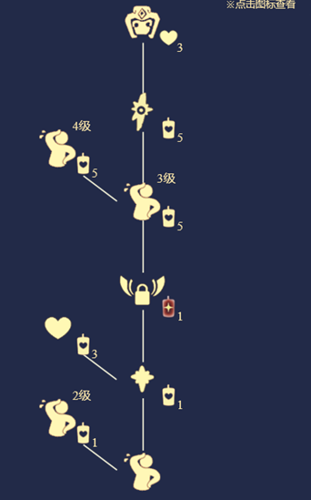 ctfx0a2ff0x.png