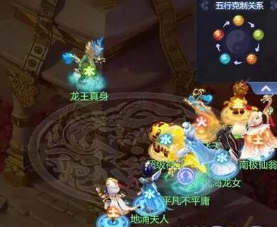 《梦幻西游网页版》龙王一怒攻略打法阵容