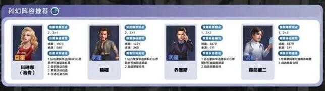 《影业梦想家》最强阵容推荐