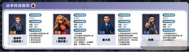 《影业梦想家》最强阵容推荐