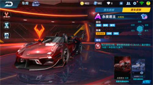QQ飞车手游永夜君主怎么样