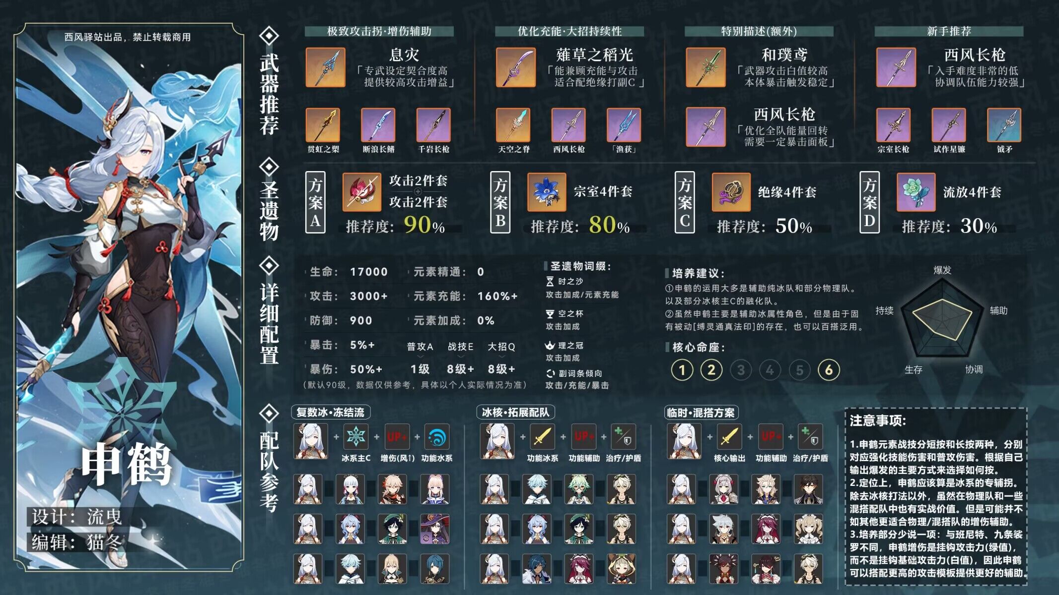 原神申鹤武器圣遗物推荐