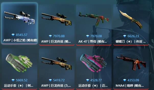 cs盲盒网站59