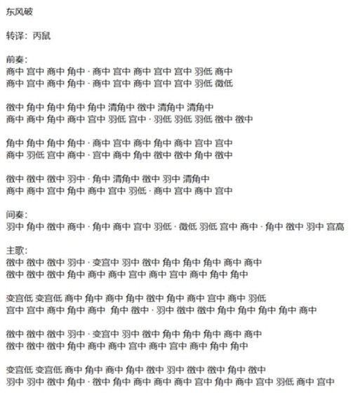 天涯明月刀手游曲谱怎么获得？获取与录制方法详解[多图]图片3