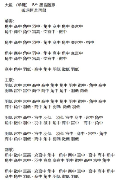 天涯明月刀手游曲谱怎么获得？获取与录制方法详解[多图]图片2