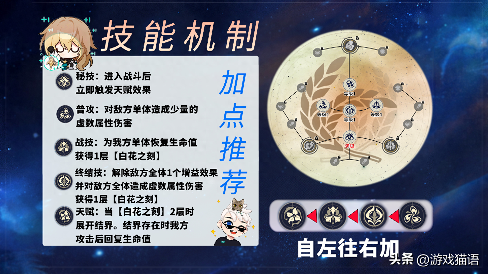 崩坏星穹铁道罗刹深渊配队阵容介绍 罗刹培养攻略与组队思路