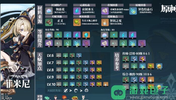 原神菲米尼突破材料