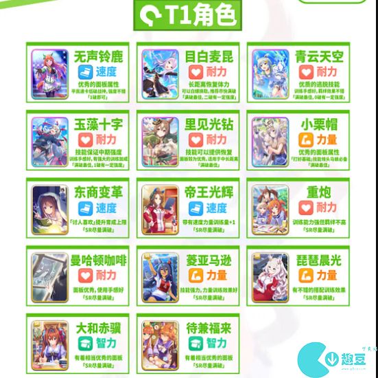 闪耀优俊少女角色大全