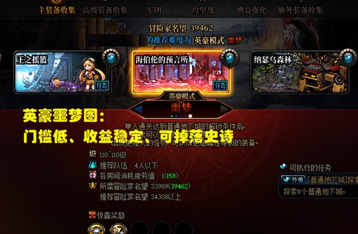dnf刷什么图赚钱最快？4大搬砖图特色对比