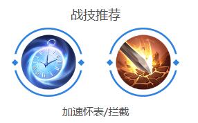 曙光英雄妇好怎么出装