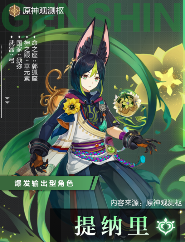原神提纳里怎么玩