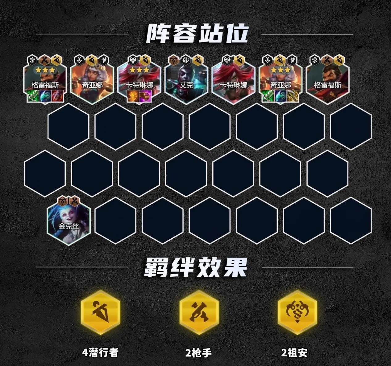 金铲铲之战S9.5版本成双男枪阵容怎么搭配
