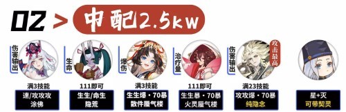 阴阳师毁灭之战怎么打