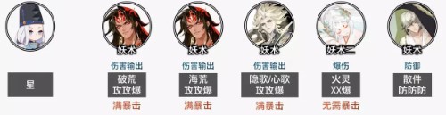 《阴阳师》无尽时空阵容搭配攻略
