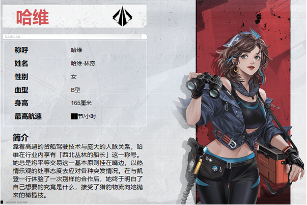 《钢岚》哈维角色介绍一览