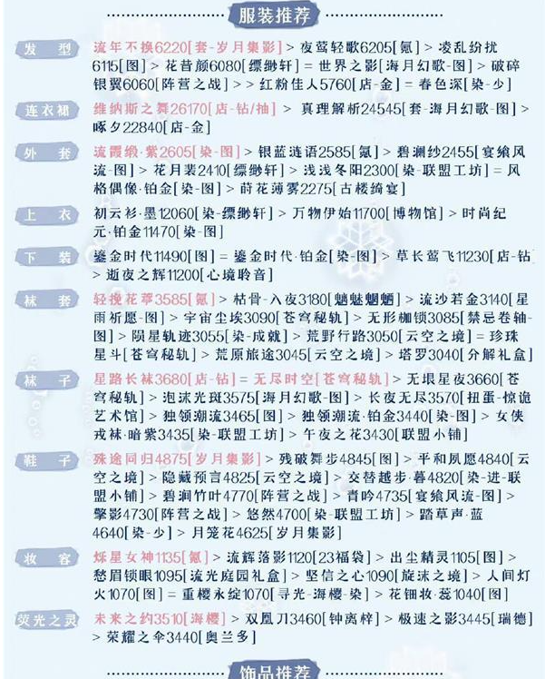 《奇迹暖暖》邀月衷曲搭配攻略