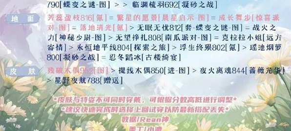 《奇迹暖暖》邀月衷曲搭配攻略