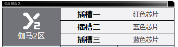 《钢岚》奈奥米角色介绍一览