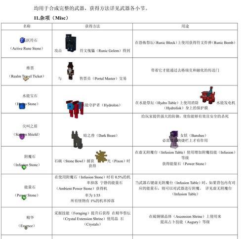 《我的世界》游戏月球区域建筑及NPC详解（探索宇宙新世界，畅游《我的世界》月球区域）