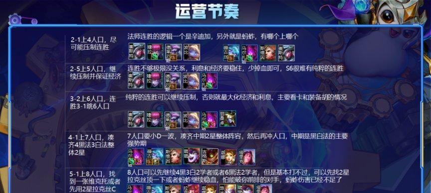云顶之弈S6保镖转职攻略（全面掌握保镖转职的技巧与策略）