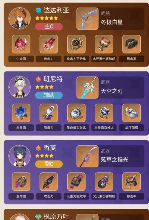原神平民阵容搭配详解（打破资本壁垒，也能畅游大世界）
