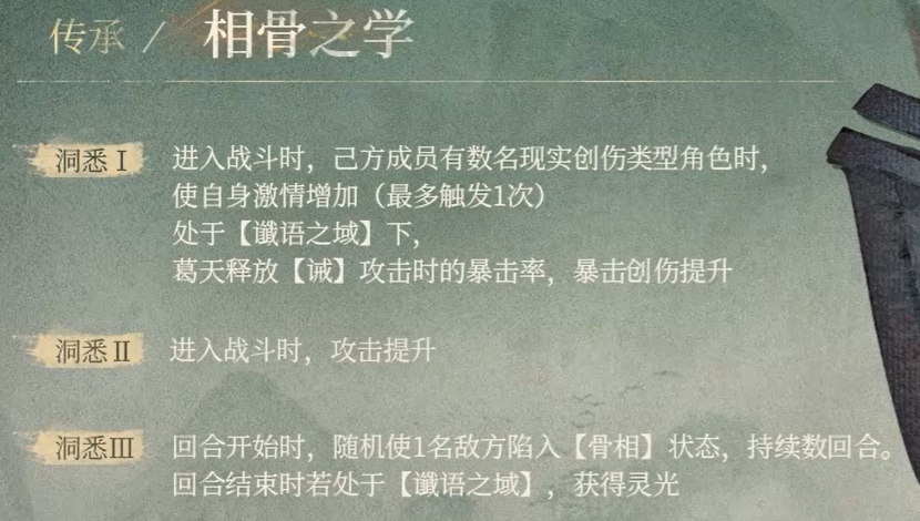 《重返未来1999》葛天强度一览