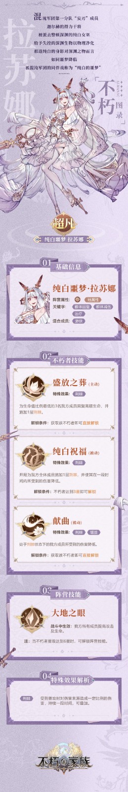 《不朽家族》拉苏娜角色图鉴