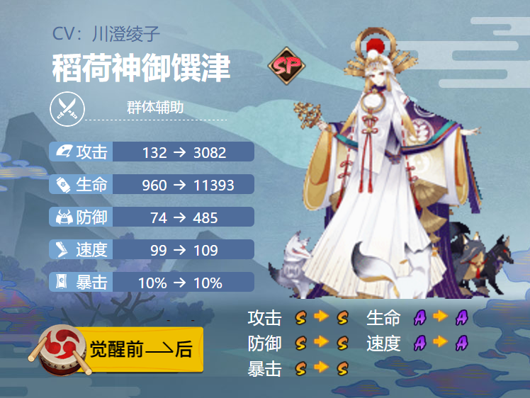 《阴阳师》2024稻荷神御馔津御魂搭配一览