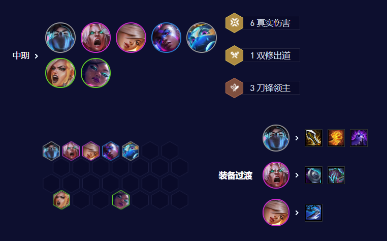 云顶之弈手游赌亚索怎么玩 云顶之弈手游S10赌亚索阵容攻略图5
