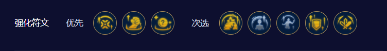 云顶之弈手游赌亚索怎么玩 云顶之弈手游S10赌亚索阵容攻略图3