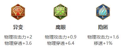 王者荣耀2024赵怀真最强六神装出装顺序是什么 王者荣耀2024赵怀真最强六神装出装顺序推荐图3