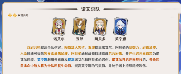《原神》芙宁娜阵容玩法攻略