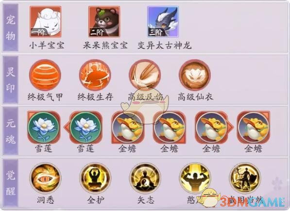 《天境传说》不周山角色图鉴