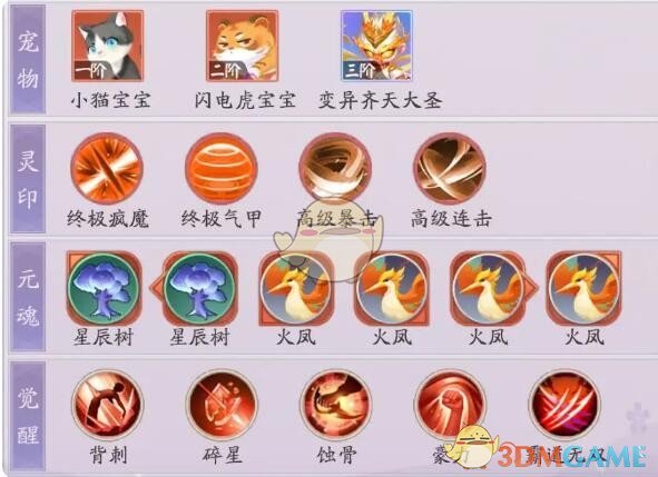 《天境传说》相柳角色图鉴