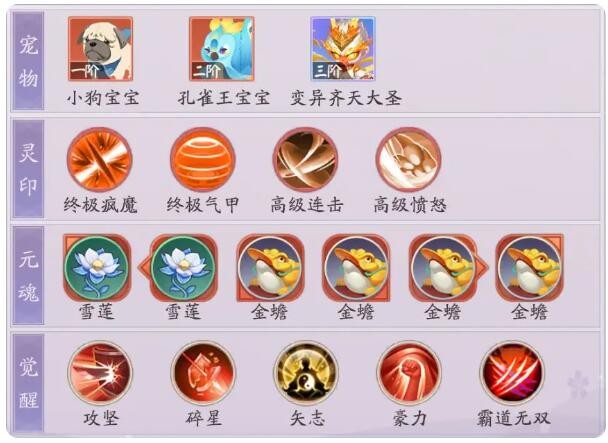 《天境传说》白虎角色图鉴