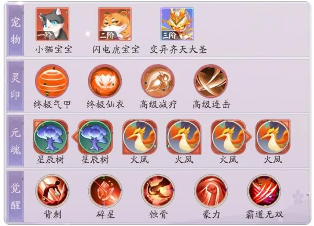 《天境传说》雨师妾角色图鉴