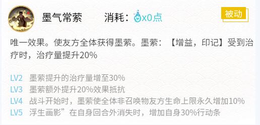 阴阳师2024绘世花鸟卷御魂怎么搭配 阴阳师2024绘世花鸟卷御魂搭配一览图2