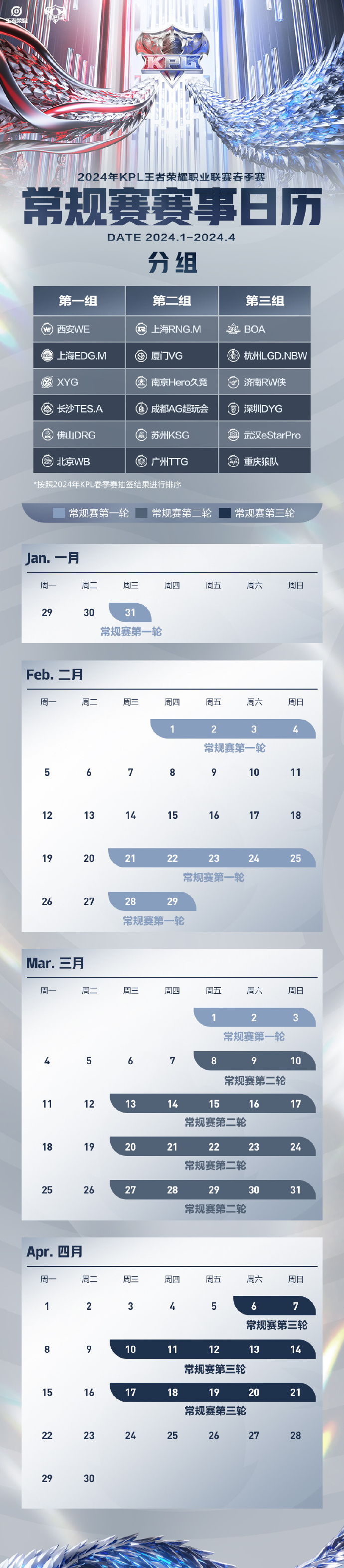 2024王者KPL春季赛是怎么样的图1