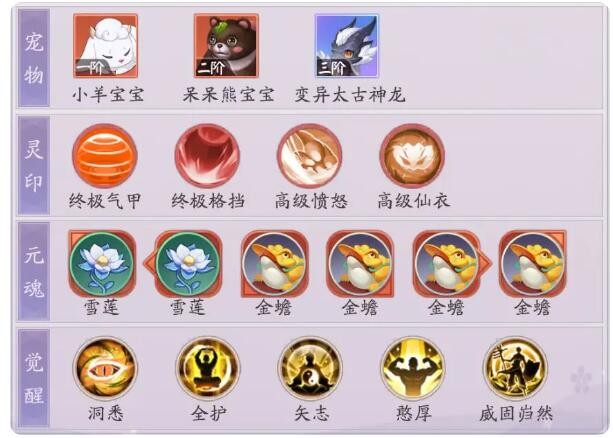 《天境传说》重黎角色图鉴