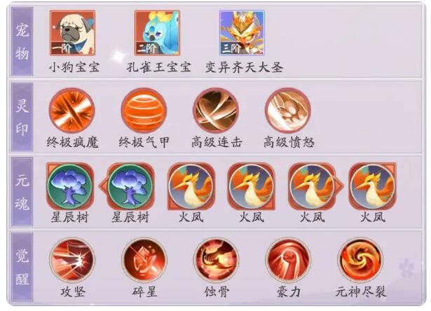 《天境传说》霓凰角色图鉴