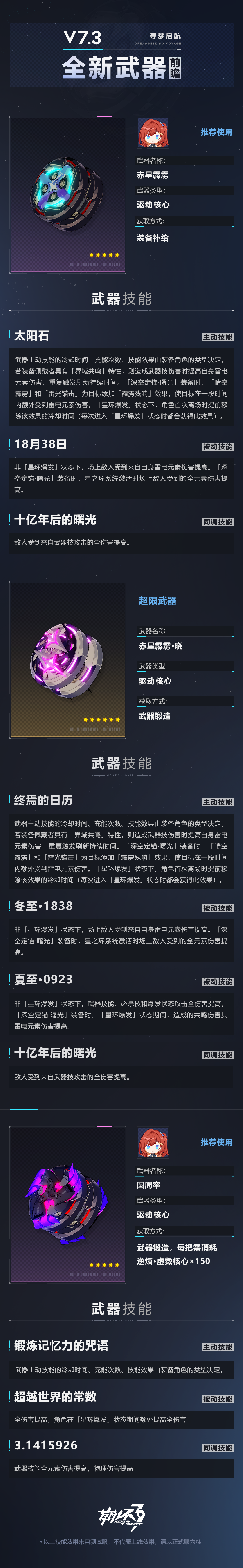 崩坏3V7.3深空定锚曙光推荐装备分享 崩坏3V7.3深空定锚曙光推荐装备分享图1