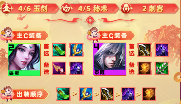 云顶之弈s10玉剑秘术盾阵容怎么搭配 云顶之弈s10玉剑秘术盾阵容推荐图2
