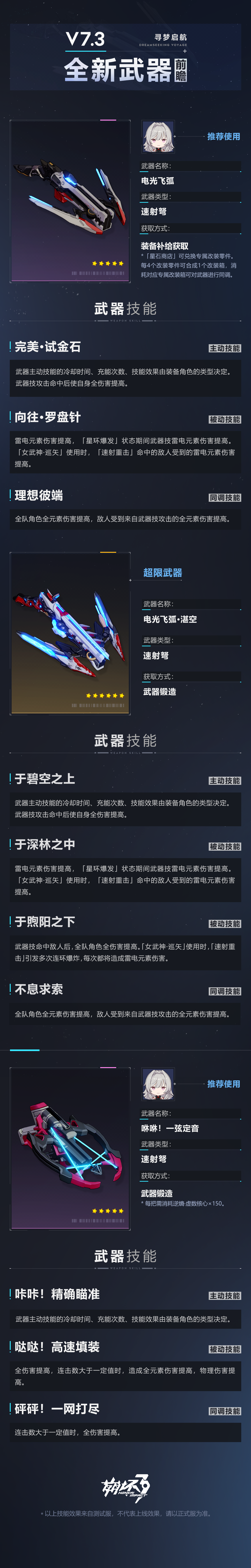崩坏3V7.3女武神巡矢推荐装备分享 崩坏3V7.3女武神巡矢推荐装备分享图1