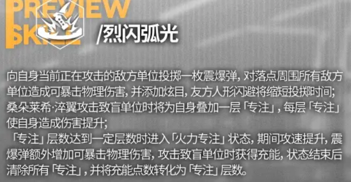 云图计划桑朵莱希淬翼技能介绍图2