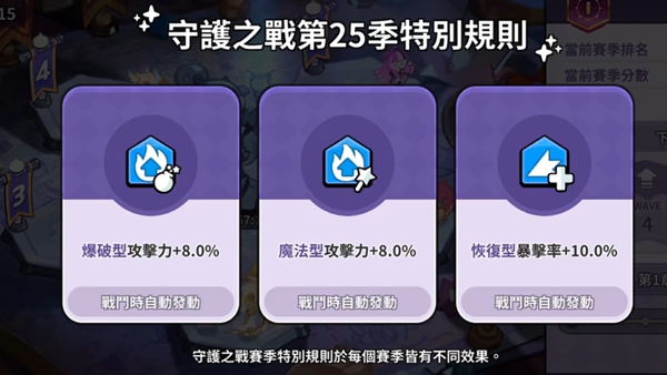 《冲呀！饼干人王国》守护之战打法介绍